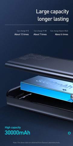 Quick Charge 3.0 Powerbank - mytechnotool.com