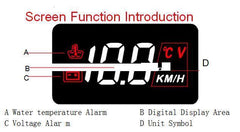Car speed projector - mytechnotool.com