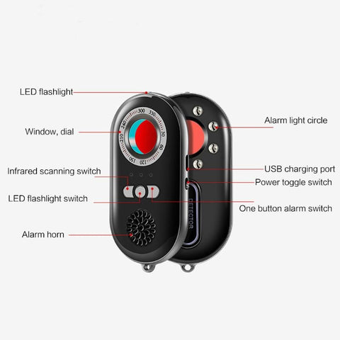 Multifunctional Infrared Detector - mytechnotool.com